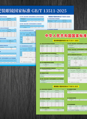 配装眼镜标准宣传画镜片贴纸