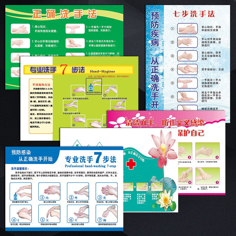 洗手标示贴宣传画pp标准方法步骤贴纸墙txh图片覆膜贴画海报七步
