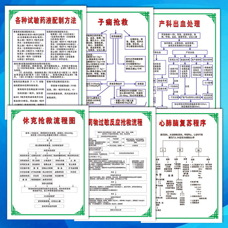 过敏程序反应示意图医院流程图制度挂图wsb169药物抢救急救宣传画