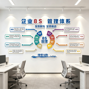 企业文化墙工厂车间安全生产质量宣传标语办公室墙面装饰贴纸布置