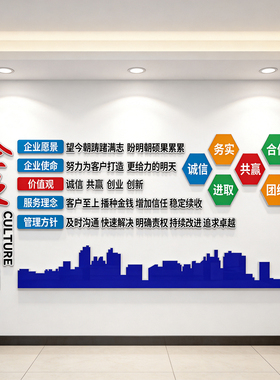 企业文化墙贴定制公司形象墙会议办公室背景墙面装饰布置励志标语