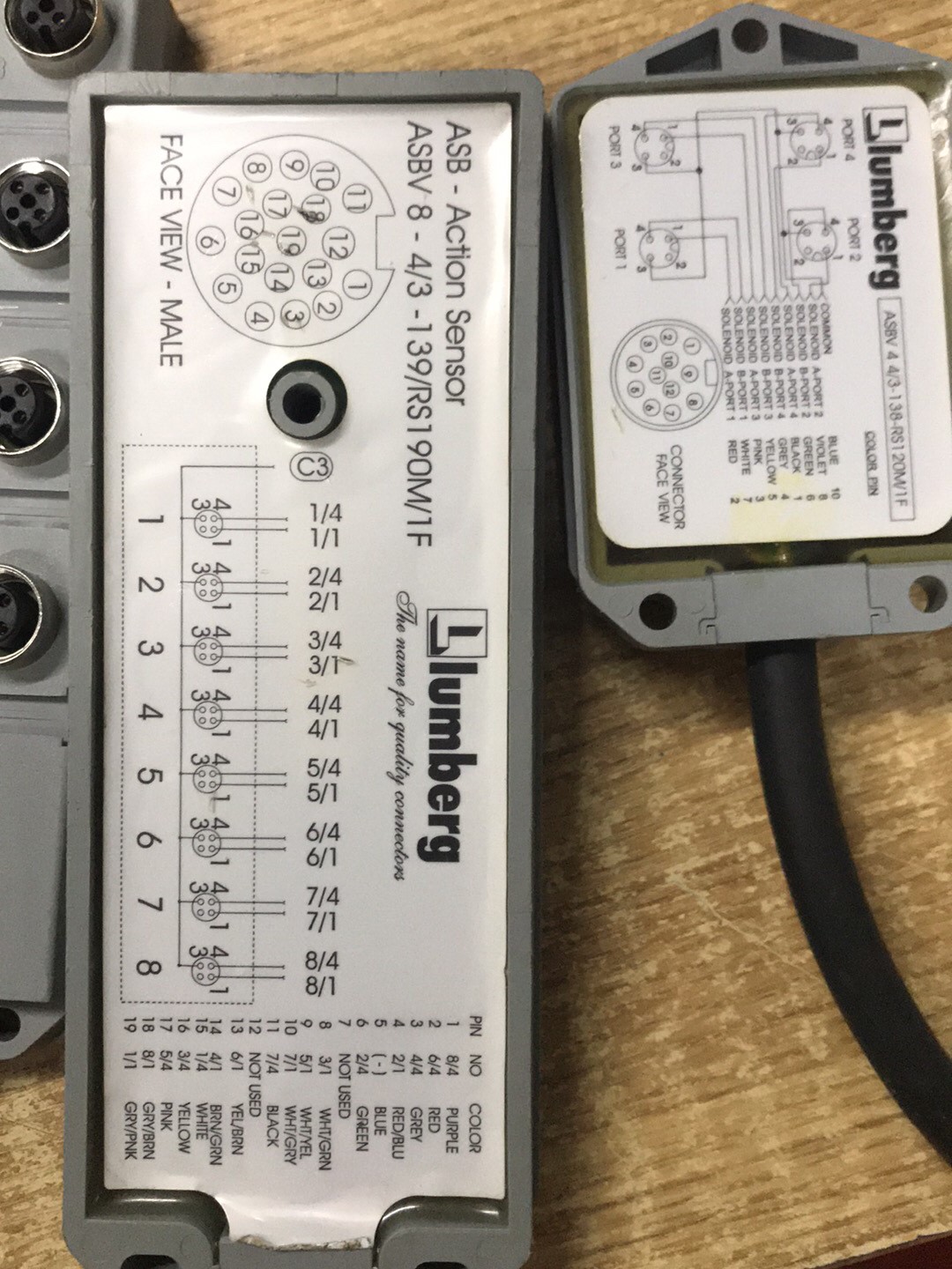 德国lumberg总线模块 ASBV8-4/3-139/RS