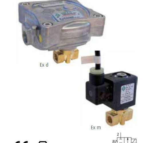 意大利ODE两位两通常闭Exm防爆电磁阀31A2PDV25 31A2PDV30