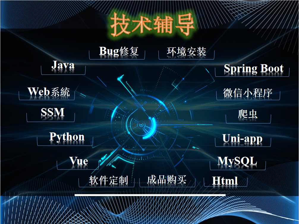 springboot+vue+2D/3D绘图