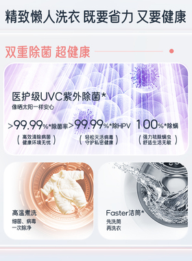 Haier/海尔 XQGL20-ZHBD671WU1