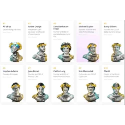 区块链咨询 共识算法讲解 答疑