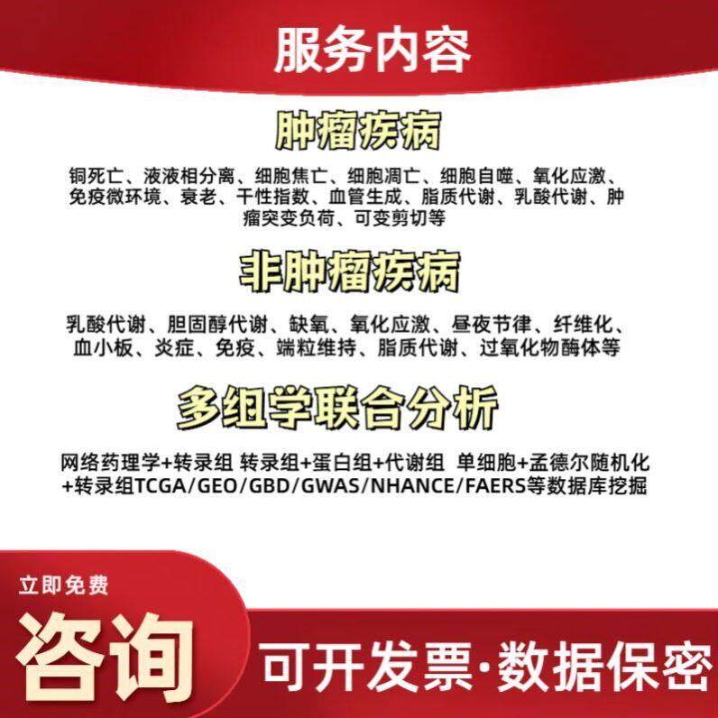 分子对接/网络药理学/中药复方/动力学模拟/虚拟筛选/小分子/多