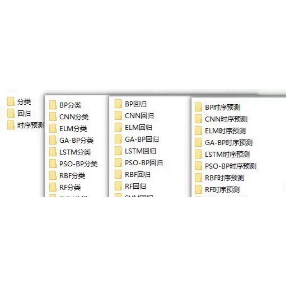 基于matlab的神经网络模型全家桶无需更改代码替换数据集即可运行