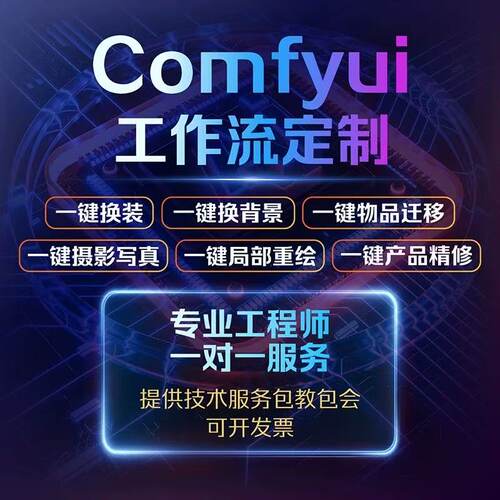 comfyui工作流定制电商一键换装换背景产品精修迁移摄影写真搭建