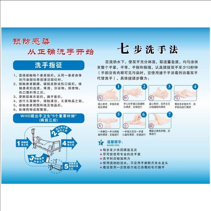 七步前三背胶贴纸亚克力洗手法
