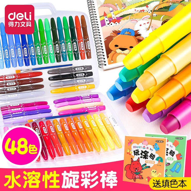 安全性提高策略