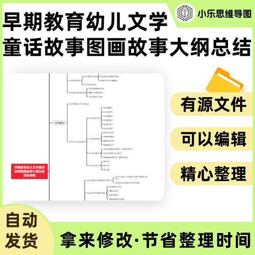 早期教育幼儿文学童话故事图画故事大纲总结思维导图Xmind笔记