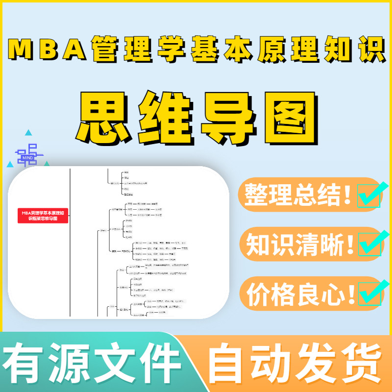 mba管理学基本原理知识框架思维导图高清源文件可编辑可打印模板
