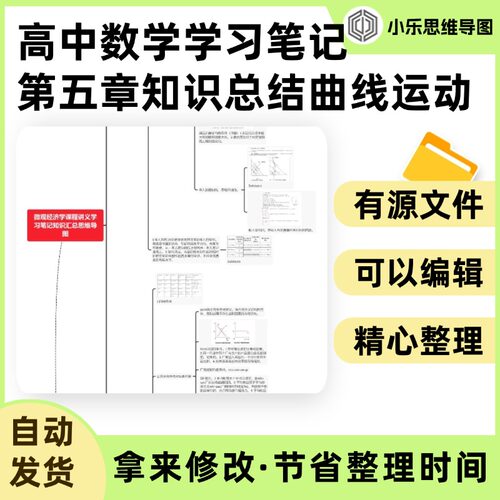 微观经济学课程讲义学习笔记知识汇总思维导图Xmind笔记制作电子