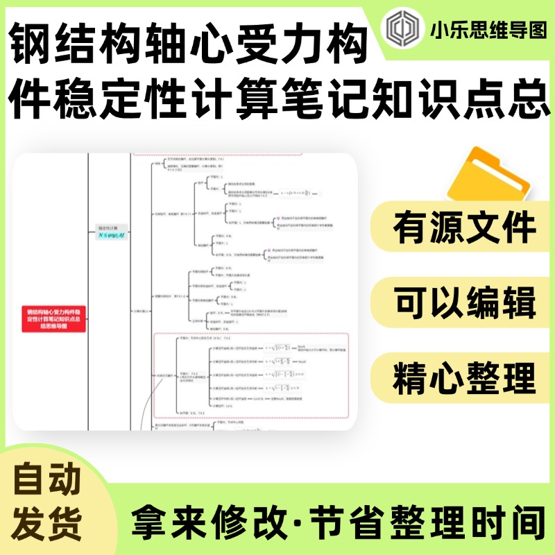钢结构轴心受力构件稳定性计算笔记知识点总结思维导图Xmind笔记