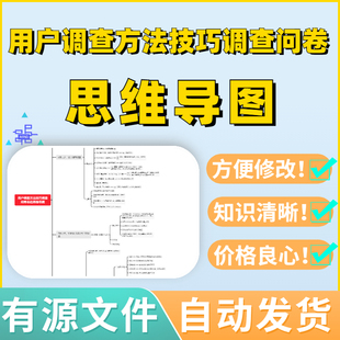 用户调查方法技巧调查问卷总结思维导图Xmind模板笔记制作电子版