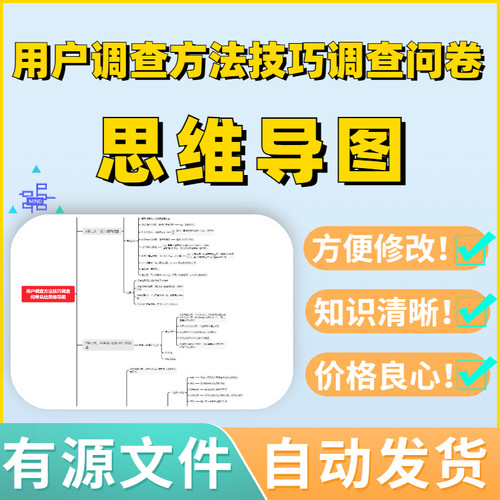 用户调查方法技巧调查问卷总结思维导图Xmind模板笔记制作电子版