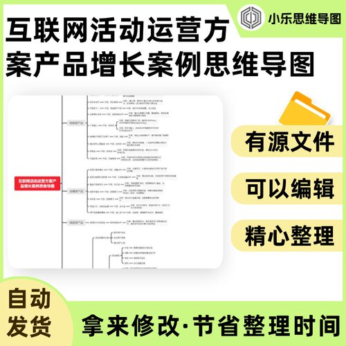 互联网活动运营方案产品增长案例思维导图Xmind笔记制作电子版