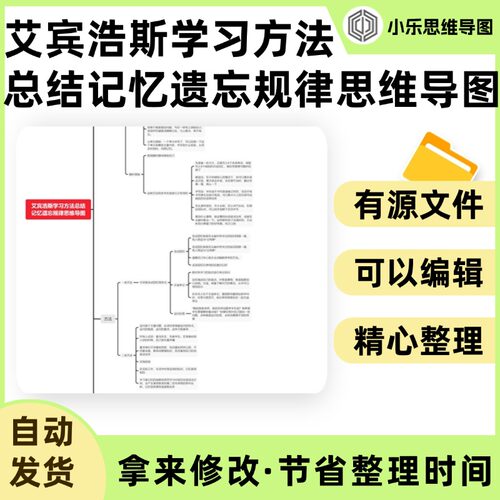 艾宾浩斯学习方法总结记忆遗忘规律思维导图Xmind笔记制作电子版