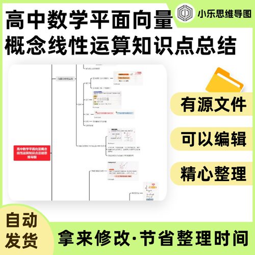 高中数学平面向量概念线性运算知识点总结思维导图Xmind笔记制作