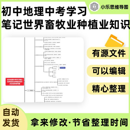 初中地理中考学习笔记世界畜牧业种植业知识点总结思维导图Xmind