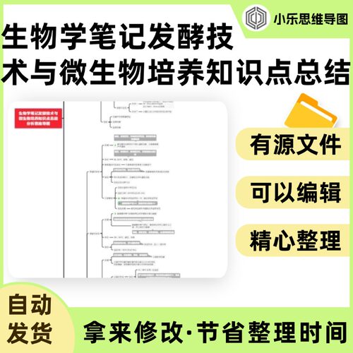 生物学笔记发酵技术与微生物培养知识点总结分析思维导图Xmind笔