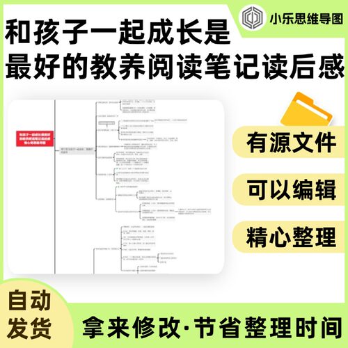 和孩子一起成长是最好的教养阅读笔记读后感悟心得思维导图Xmind