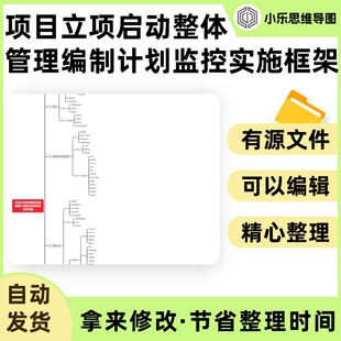 项目立项启动整体管理编制计划监控实施框架思维导图Xmind笔记制