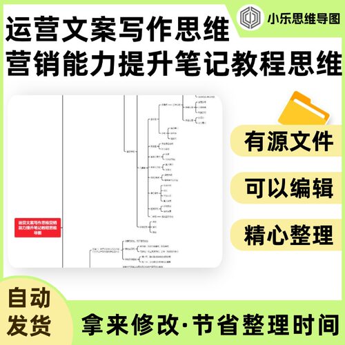 运营文案写作思维营销能力提升笔记教程思维导图Xmind笔记制作电