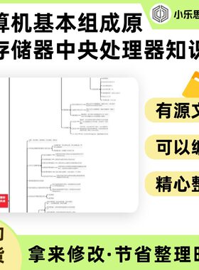 计算机基本组成原理存储器中央处理器知识点总结思维导图Xmind