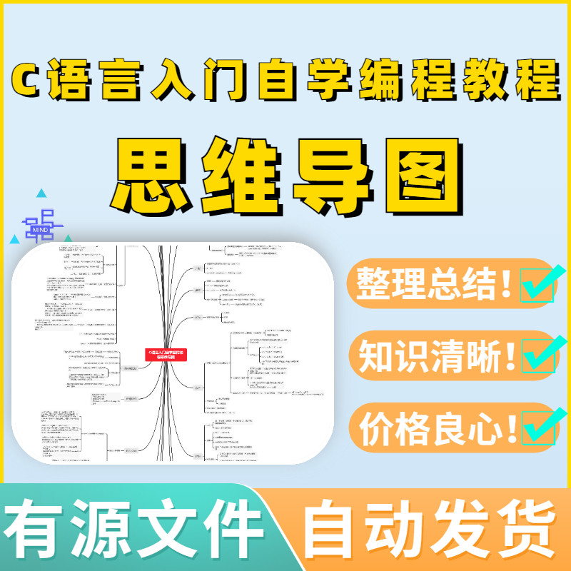 c语言入门自学编程教程思维导图源文件可编辑教案考试框架复习模