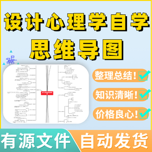 设计心理学自学思维导图高清源文件可编辑考试框架复习模板整理