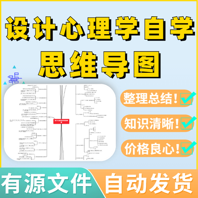 设计心理学自学思维导图高清源文件可编辑考试框架复习模板整理