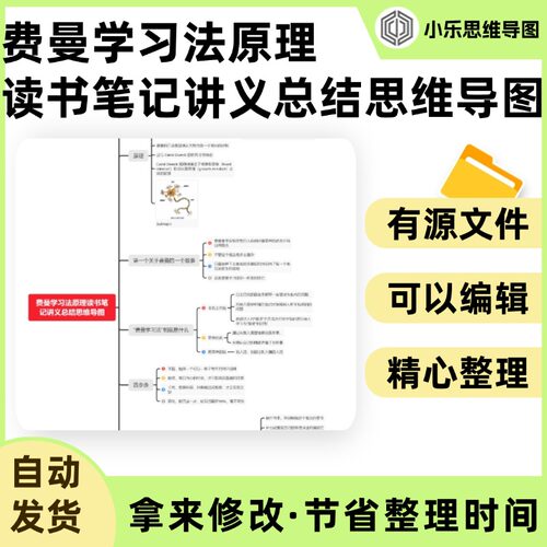 费曼学习法原理读书笔记讲义总结思维导图Xmind笔记制作电子版