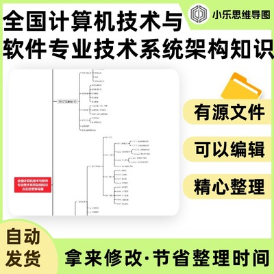 全国计算机技术与软件专业技术系统架构知识点总结思维导图Xmind