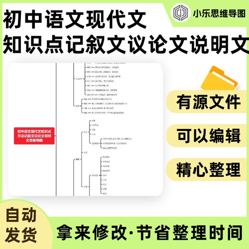 初中语文现代文知识点方法记叙文说明文思维导图Xmind笔记