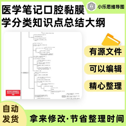 医学笔记口腔黏膜学分类知识点总结大纲思维导图Xmind笔记制作