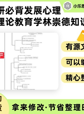 考研必背发展心理学理论教育学林崇德知识点总结思维导图Xmind