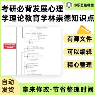 考研必背发展心理学理论教育学林崇德知识点总结思维导图Xmind