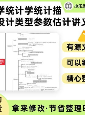 医学统计学统计描述设计类型参数估计讲义笔记总结思维导图Xmind