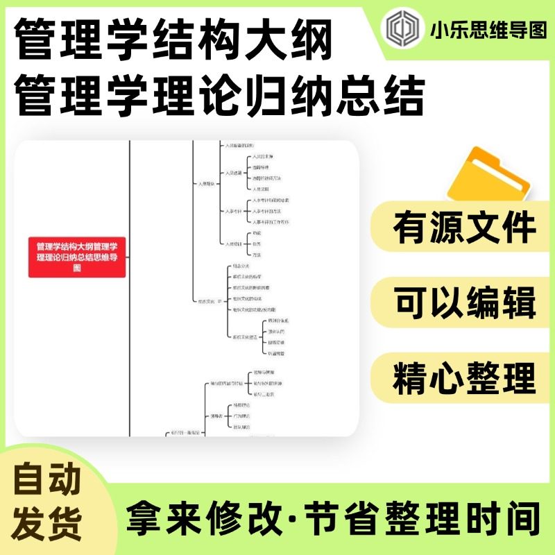 管理学结构大纲管理学理理论归纳总结思维导图Xmind笔记制作电子