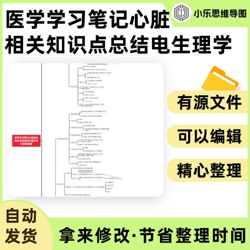 医学学习笔记心脏相关知识点总结电生理学循环思维导图Xmind制作