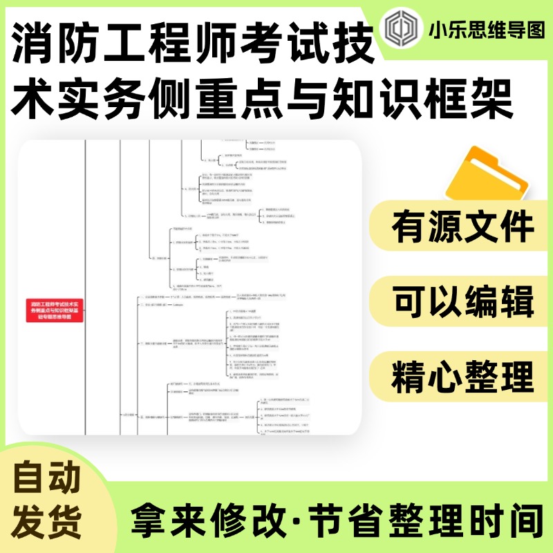 消防工程师考试技术实务侧重点与知识框架基础专题思维导图Xmind