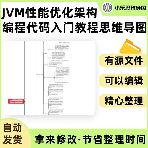 JVM性能优化架构编程代码入门教程思维导图Xmind笔记制作电子版