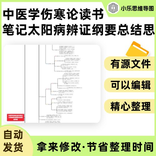 中医学伤寒论读书笔记太阳病辨证纲要总结思维导图Xmind笔记制作