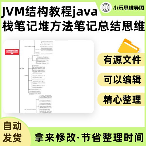 JVM结构教程java栈笔记堆方法笔记总结思维导图Xmind笔记制作电子