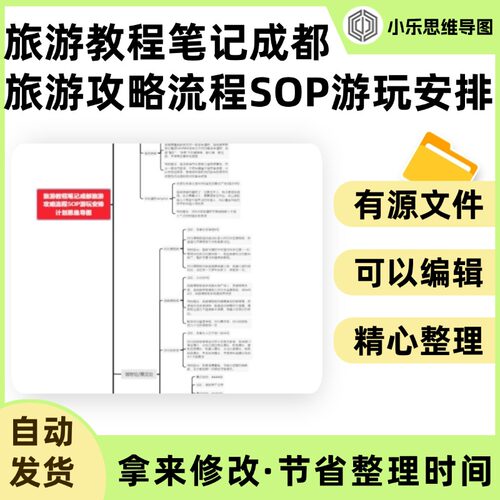 旅游教程笔记成都旅游攻略流程SOP游玩安排计划思维导图Xmind笔记