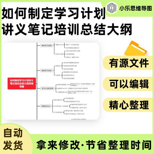 如何制定学习计划讲义笔记培训总结大纲思维导图Xmind笔记制作