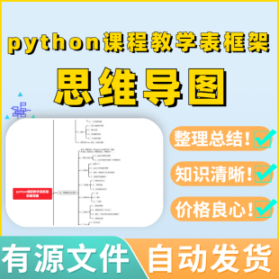 python课程教学表框架思维导图源文件可编辑教案考试框架复习模板