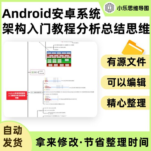 Android安卓系统架构入门教程分析总结思维导图Xmind笔记制作电子